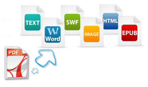 PDFMate PDF Converter, convert PDF files to Word/Text/Epub/Image/HTML/SWF/PDF