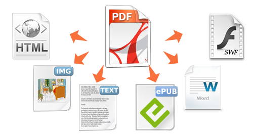 PDFMate PDF Converter, convert PDF files to Word/Text/Epub/Image/HTML/SWF/PDF