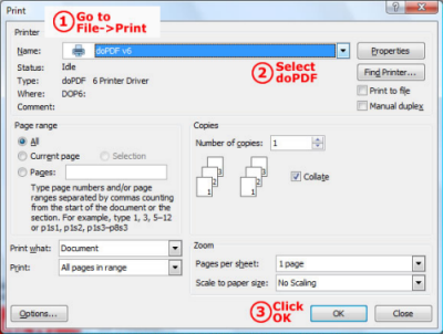 Convert HTML to PDF with doPDF