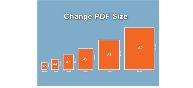 change size