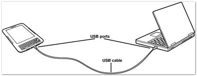 connect kindle to computer