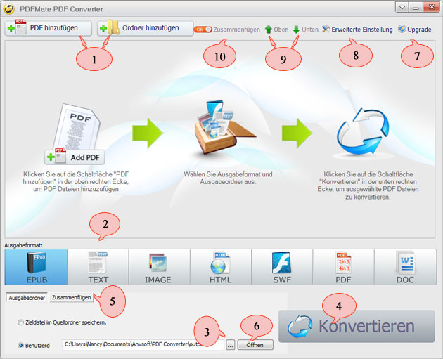 PDFMate Converter Oberfläche