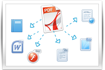 PDF in anderes Format umwandeln
