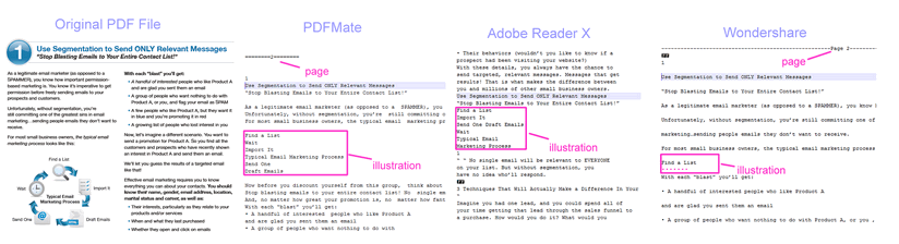 pdf to text output comparison