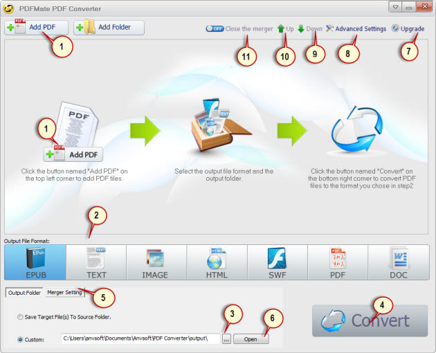 PDFMate Converter Interface