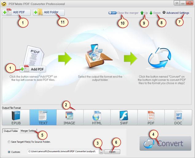 PDFMate PDF Converter Pro. Interface